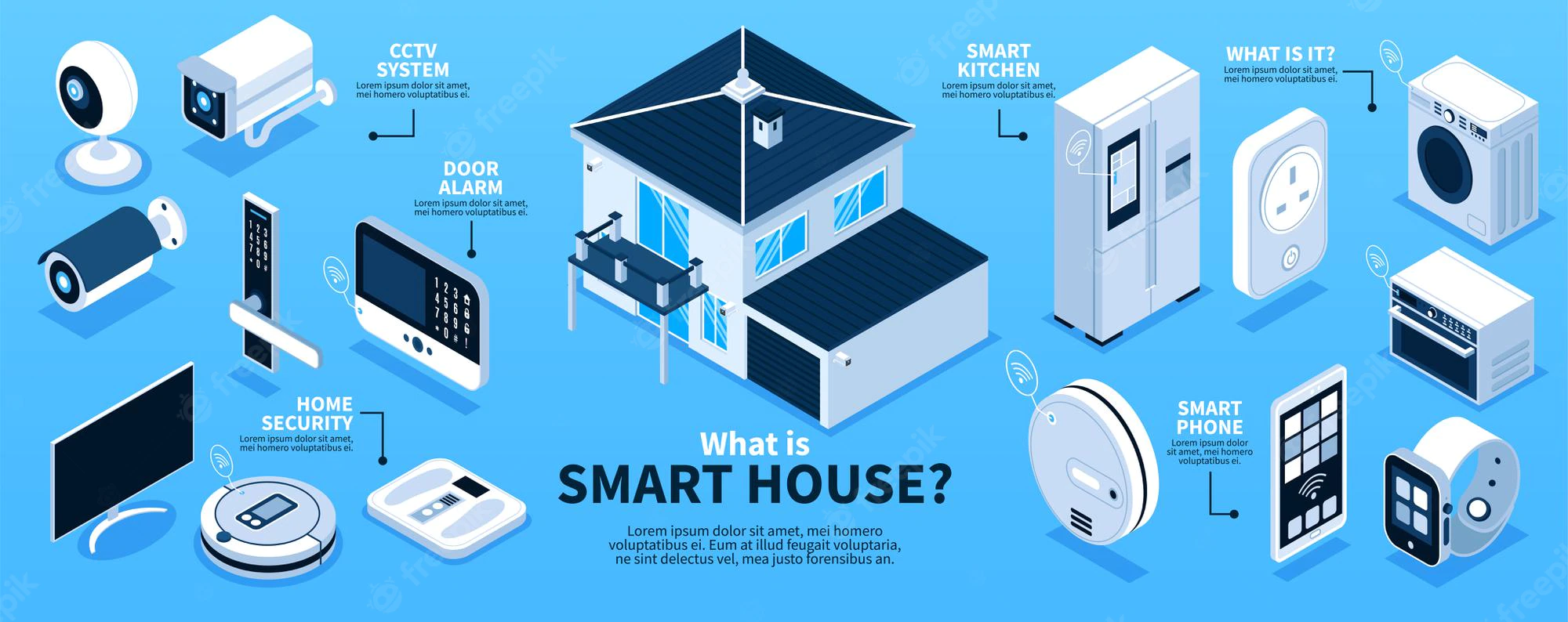 StemKit: SmartHouse